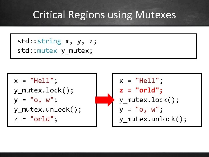 Critical Regions using Mutexes std: : string x, y, z; std: : mutex y_mutex;