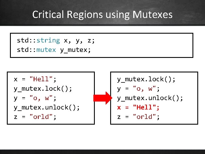 Critical Regions using Mutexes std: : string x, y, z; std: : mutex y_mutex;