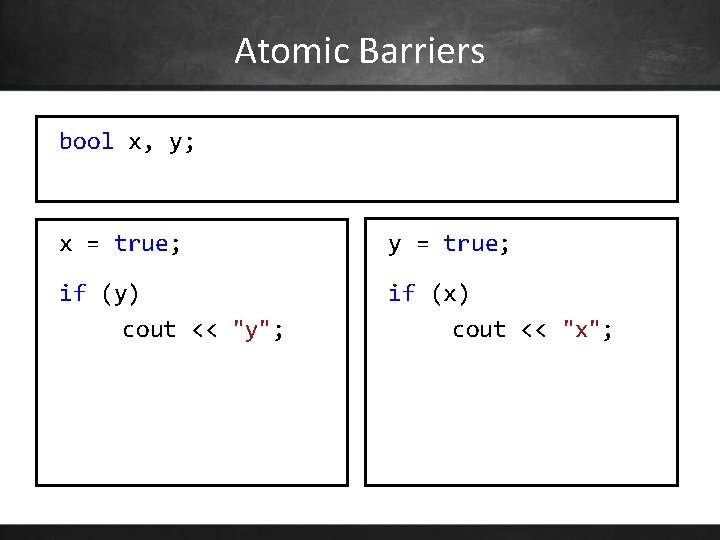 Atomic Barriers bool x, y; x = true; y = true; if (y) cout