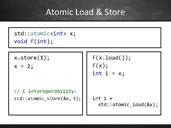 Atomic Load & Store std: : atomic<int> x; void f(int); x. store(1); x =
