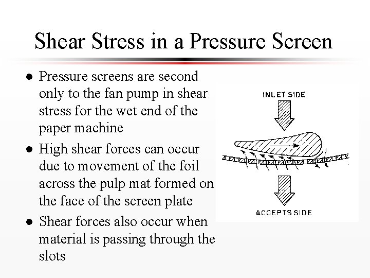 Shear Stress in a Pressure Screen l l l Pressure screens are second only