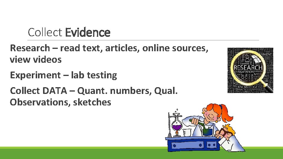 Collect Evidence Research – read text, articles, online sources, view videos Experiment – lab