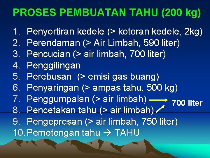 PROSES PEMBUATAN TAHU (200 kg) 1. Penyortiran kedele (> kotoran kedele, 2 kg) 2.