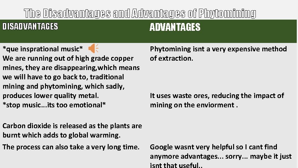 The Disadvantages and Advantages of Phytomining DISADVANTAGES *que insprational music* We are running out