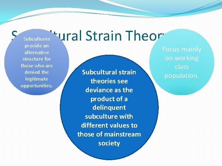 Subcultural Strain Theory Subcultures provide an alternative structure for those who are denied the