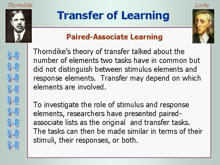Thorndike Locke Transfer of Learning Paired-Associate Learning Thorndike’s theory of transfer talked about the