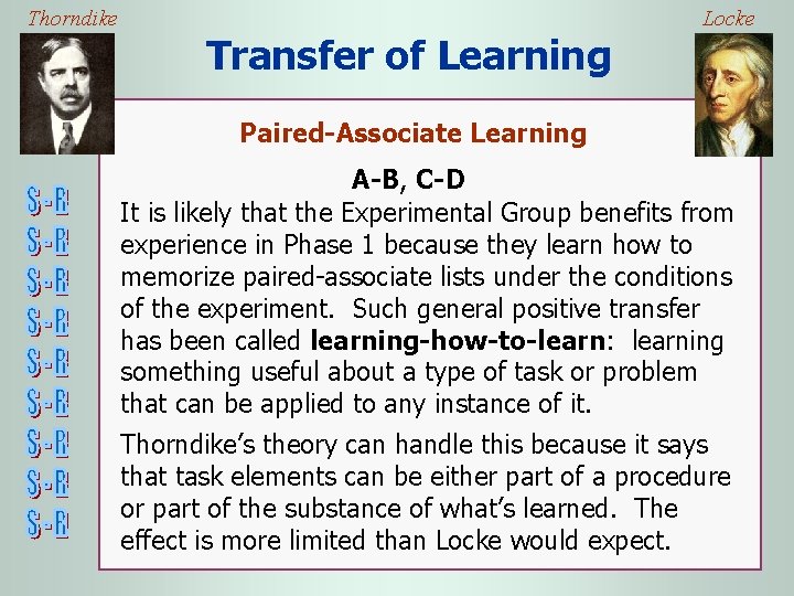 Thorndike Locke Transfer of Learning Paired-Associate Learning A-B, C-D It is likely that the
