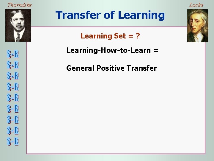 Thorndike Locke Transfer of Learning Set = ? Learning-How-to-Learn = General Positive Transfer 