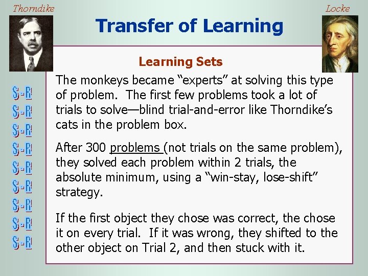 Thorndike Locke Transfer of Learning Sets The monkeys became “experts” at solving this type