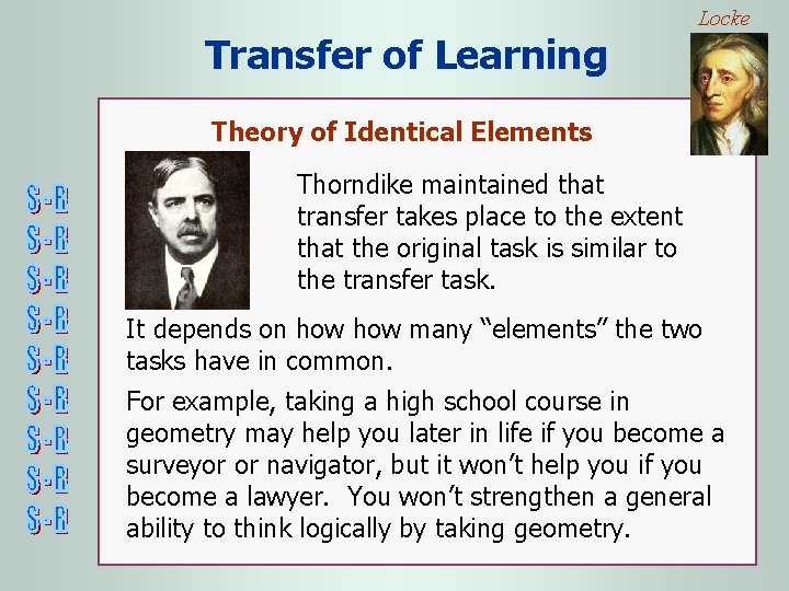 Locke Transfer of Learning Theory of Identical Elements Thorndike maintained that transfer takes place