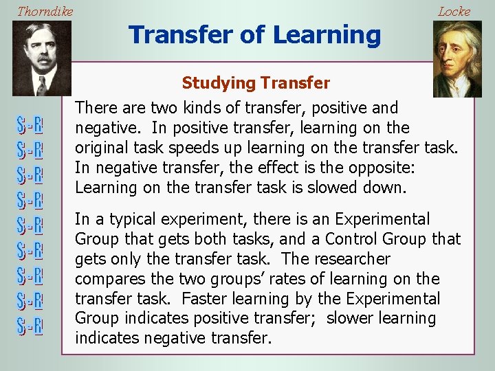 Thorndike Locke Transfer of Learning Studying Transfer There are two kinds of transfer, positive