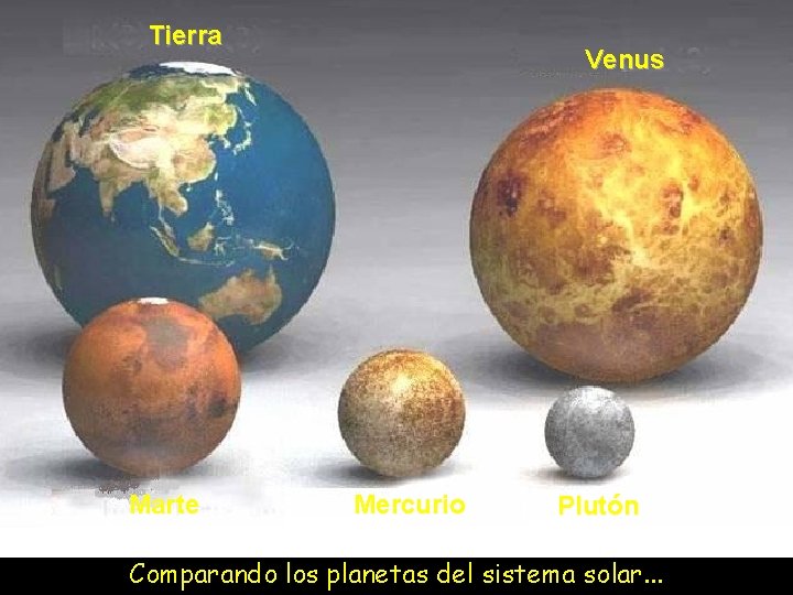 Tierra Marte Venus Mercurio Plutón Comparando los planetas del sistema solar. . . 