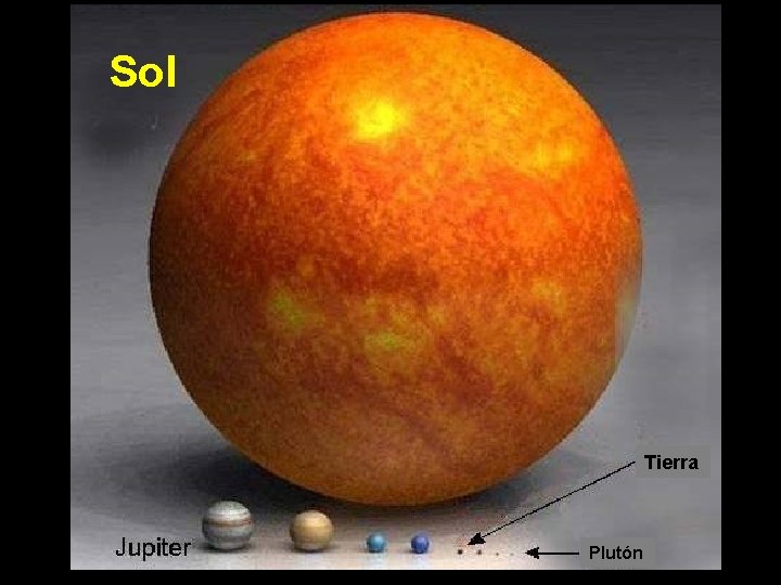 Sol Tierra Plutón 
