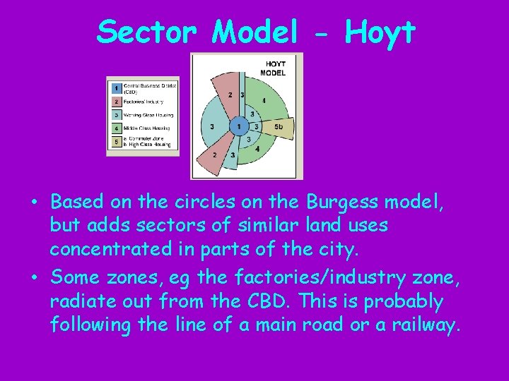 Sector Model - Hoyt • Based on the circles on the Burgess model, but