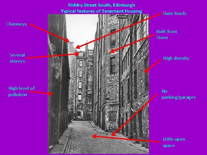 Niddry Street South, Edinburgh Typical features of Tenement Housing Slate Roofs Chimneys Built from