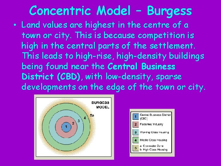 Concentric Model – Burgess • Land values are highest in the centre of a