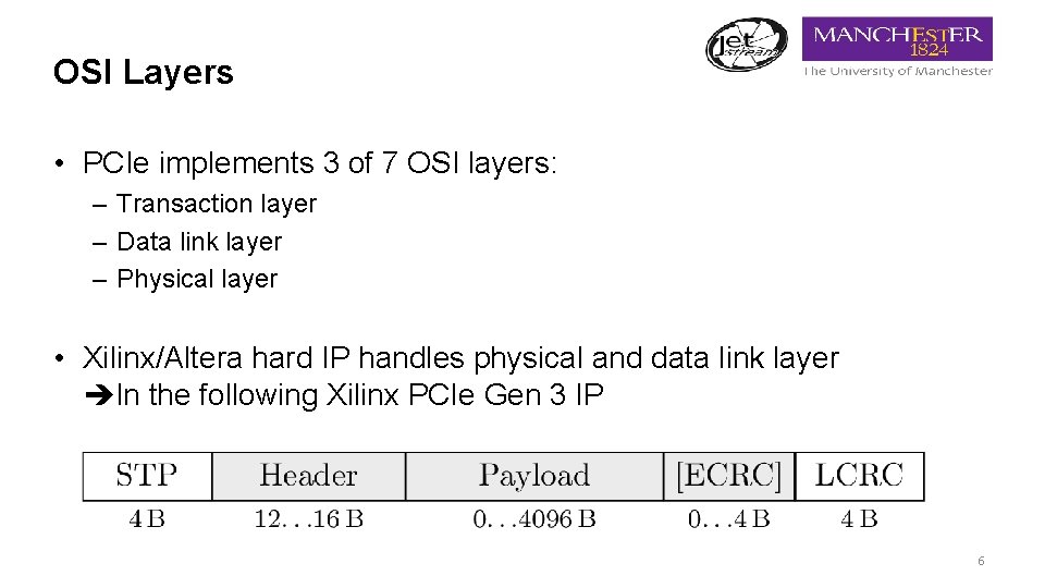 OSI Layers • PCIe implements 3 of 7 OSI layers: – Transaction layer –