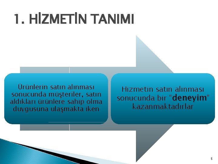 1. HİZMETİN TANIMI Ürünlerin satın alınması sonucunda müşteriler, satın aldıkları ürünlere sahip olma duygusuna