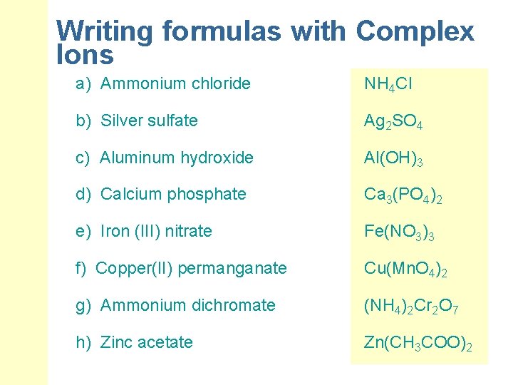 Writing formulas with Complex Ions a) Ammonium chloride NH 4 Cl b) Silver sulfate