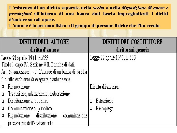 L'esistenza di un diritto separato nella scelta o nella disposizione di opere e prestazioni