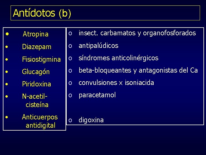 Antídotos (b) • Atropina o insect. carbamatos y organofosforados • Diazepam o antipalúdicos •