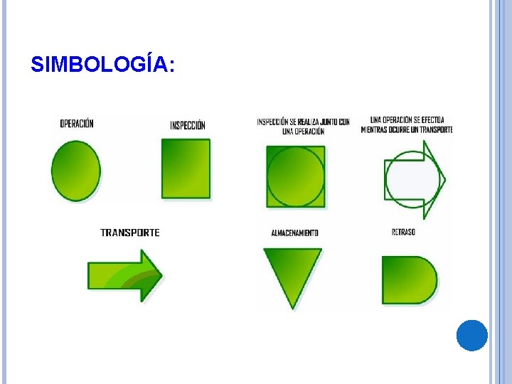 SIMBOLOGÍA: 