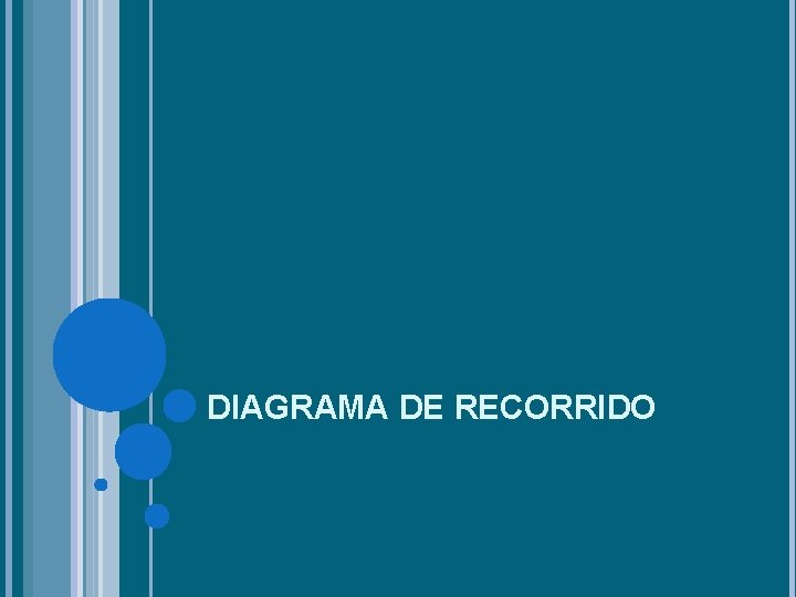 DIAGRAMA DE RECORRIDO 