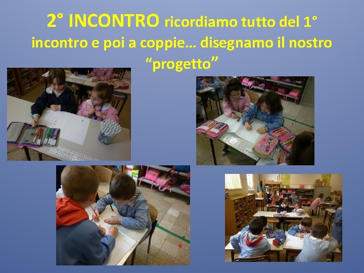 2° INCONTRO ricordiamo tutto del 1° incontro e poi a coppie… disegnamo il nostro