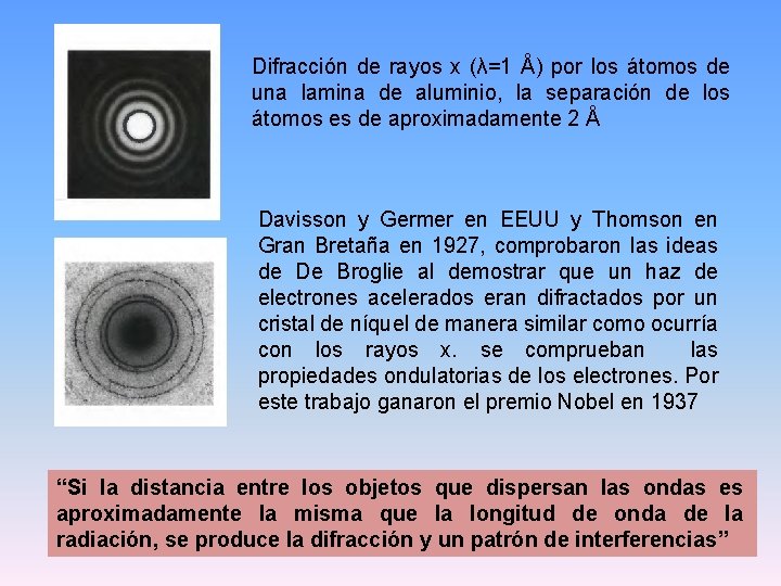 Difracción de rayos x (λ=1 Å) por los átomos de una lamina de aluminio,