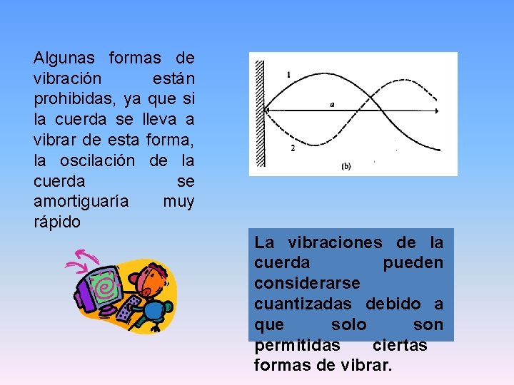 Algunas formas de vibración están prohibidas, ya que si la cuerda se lleva a