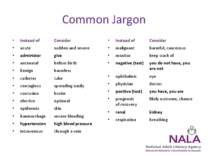 Common Jargon • Instead of Consider • acute sudden and severe • malignant harmful,