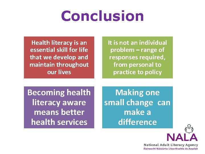 Conclusion Health literacy is an essential skill for life that we develop and maintain