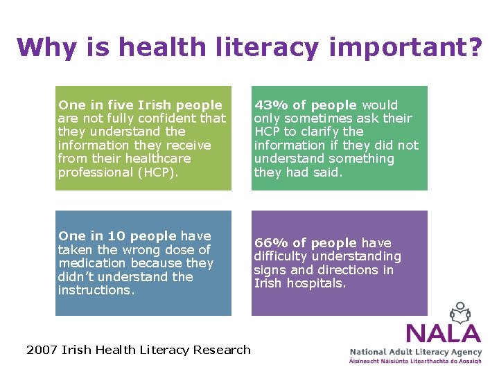 Why is health literacy important? One in five Irish people are not fully confident