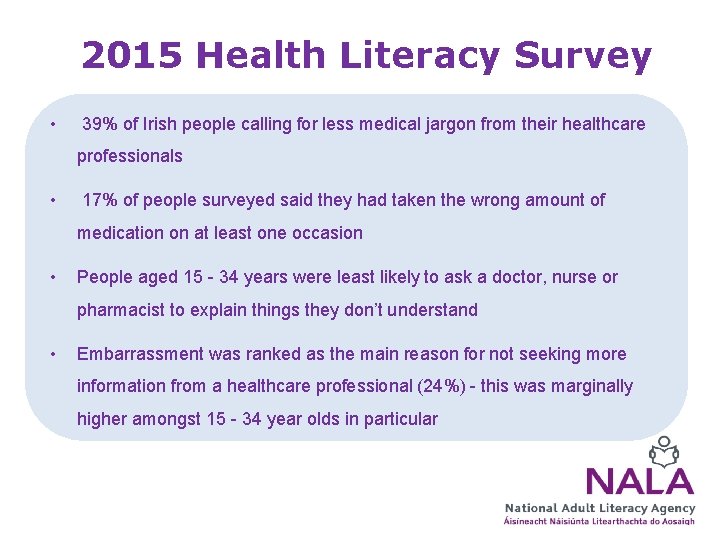 2015 Health Literacy Survey • 39% of Irish people calling for less medical jargon