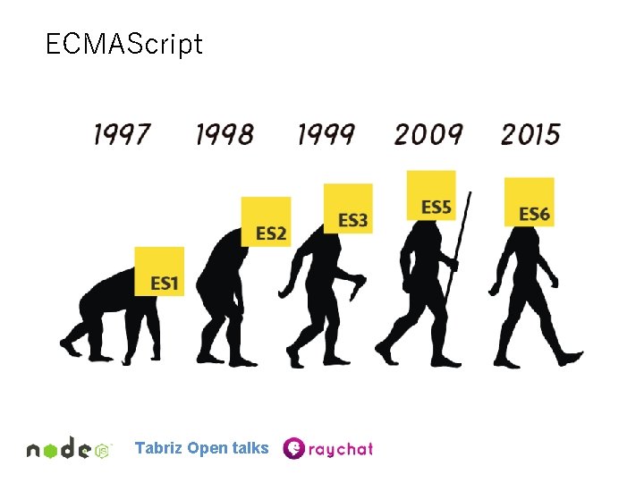 ECMAScript Tabriz Open talks 