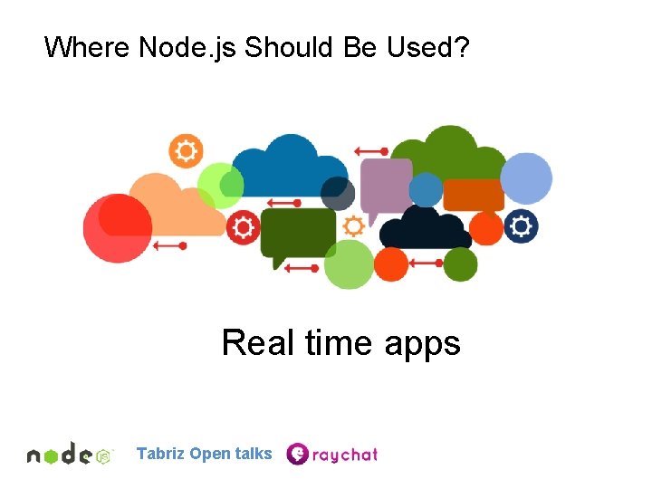 Where Node. js Should Be Used? Real time apps Tabriz Open talks 