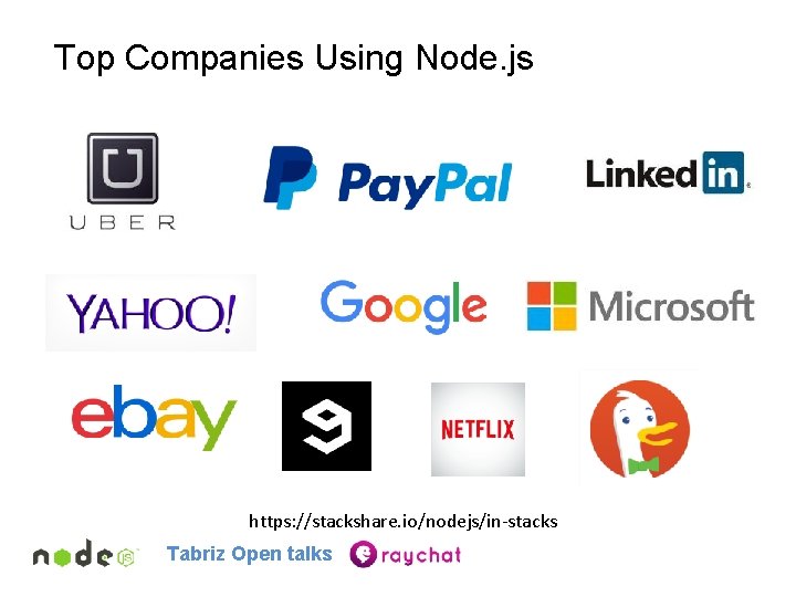 Top Companies Using Node. js https: //stackshare. io/nodejs/in-stacks Tabriz Open talks 