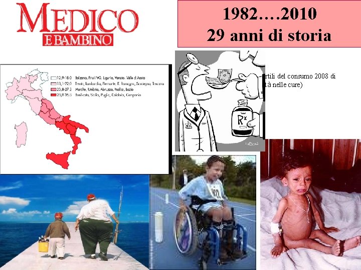 1982…. 2010 29 anni di storia Antibiotici: distribuzione in quartili del consumo 2008 di