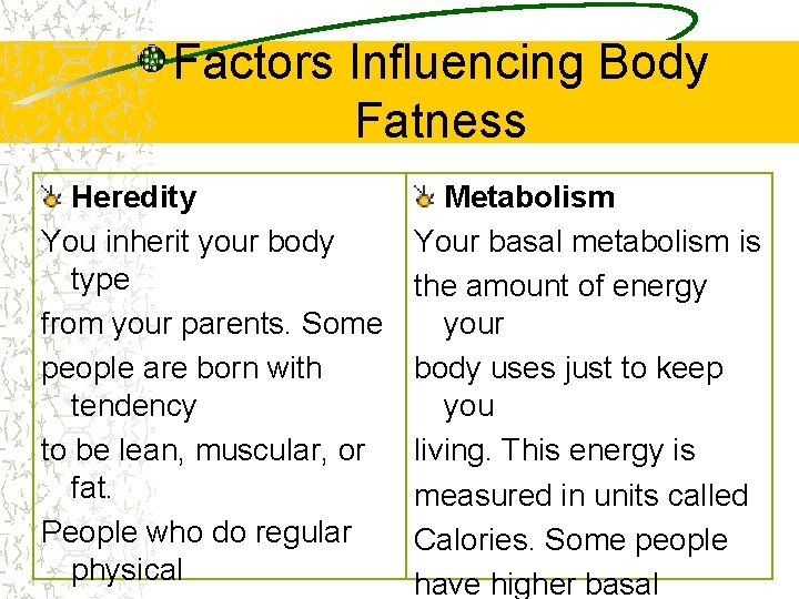 Factors Influencing Body Fatness Heredity You inherit your body type from your parents. Some