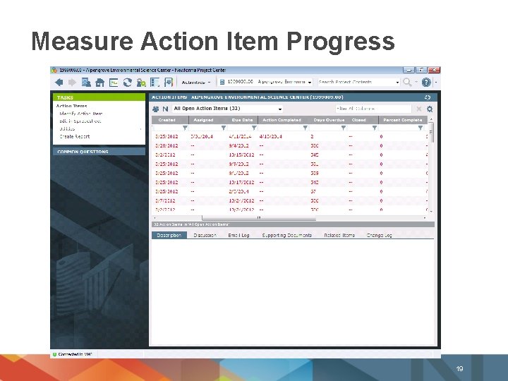 Measure Action Item Progress 19 