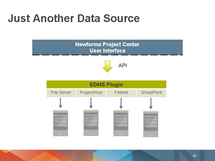 Just Another Data Source Newforma Project Center User Interface API EDMS Plugin File Server