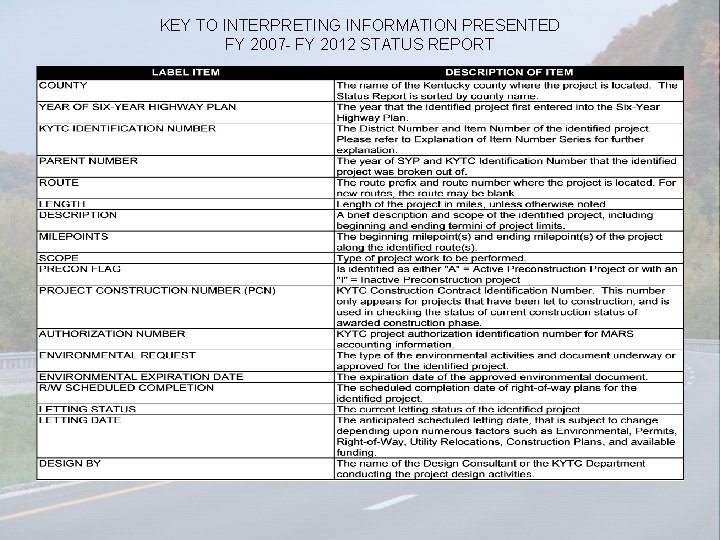 KEY TO INTERPRETING INFORMATION PRESENTED FY 2007 - FY 2012 STATUS REPORT 