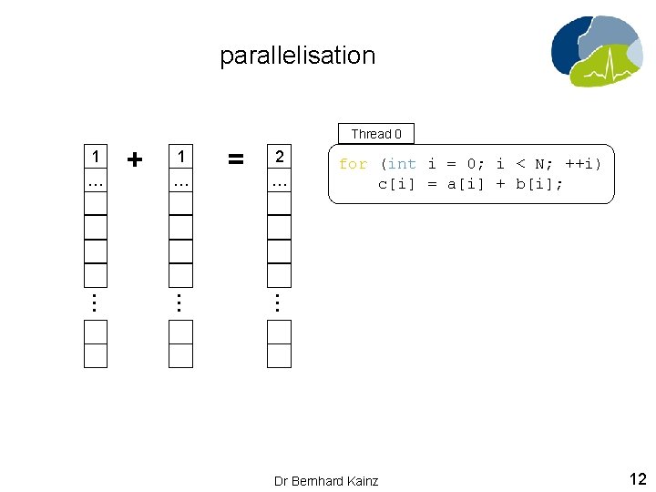 parallelisation Thread 0 1 … + 1 … = 2 … for (int i