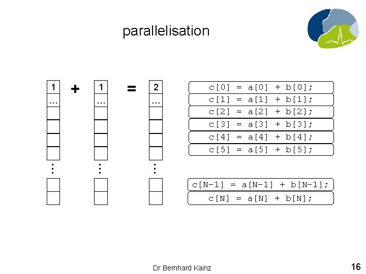 parallelisation 1 … + 1 … = 2 … c[0] c[1] c[2] c[3] c[4]