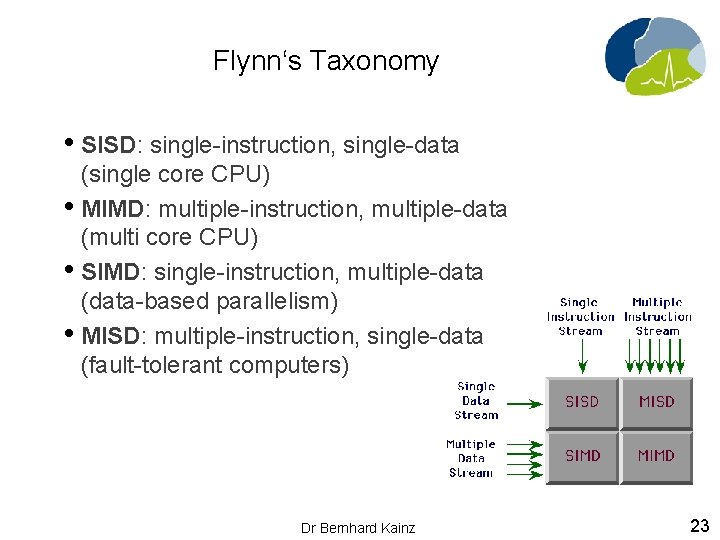 Flynn‘s Taxonomy • SISD: single-instruction, single-data (single core CPU) • MIMD: multiple-instruction, multiple-data (multi
