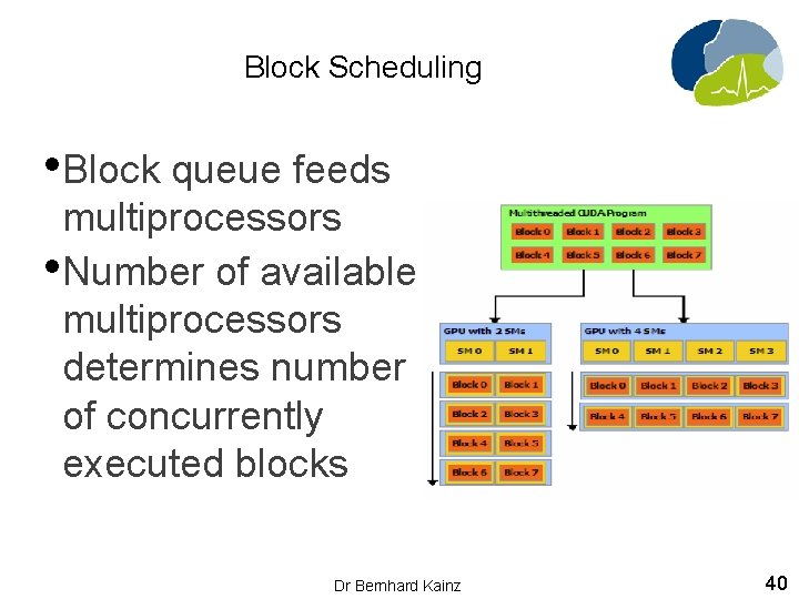 Block Scheduling • Block queue feeds multiprocessors • Number of available multiprocessors determines number