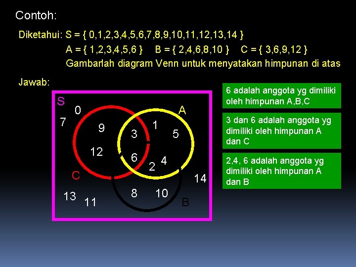 Contoh: Diketahui: S = { 0, 1, 2, 3, 4, 5, 6, 7, 8,