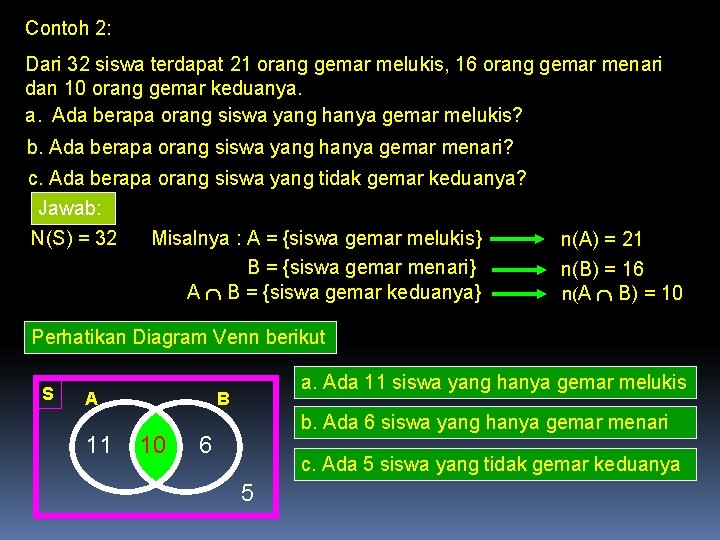 Contoh 2: Dari 32 siswa terdapat 21 orang gemar melukis, 16 orang gemar menari