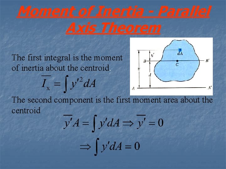 Moment of Inertia - Parallel Axis Theorem The first integral is the moment of