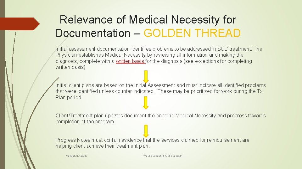 Relevance of Medical Necessity for Documentation – GOLDEN THREAD Initial assessment documentation identifies problems